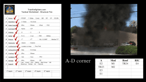 Simulations 100+ Sets and Reps
